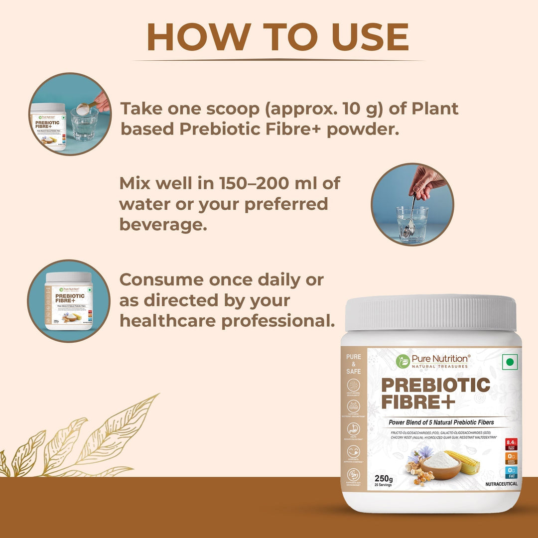 Prebiotic Fibre+  5 Plant-Based Prebiotics for Digestive Health