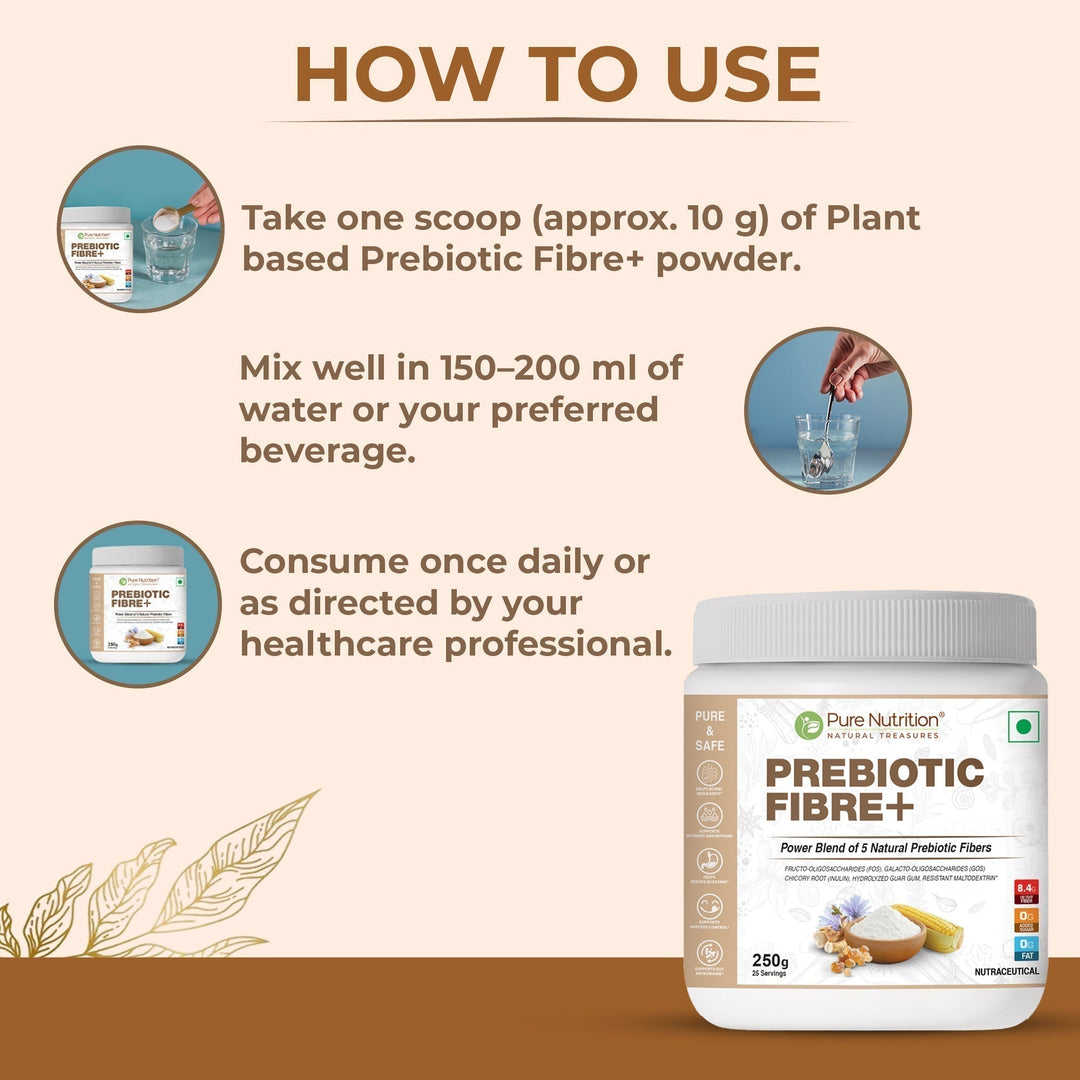 Prebiotic Fibre+  5 Plant-Based Prebiotics for Digestive Health