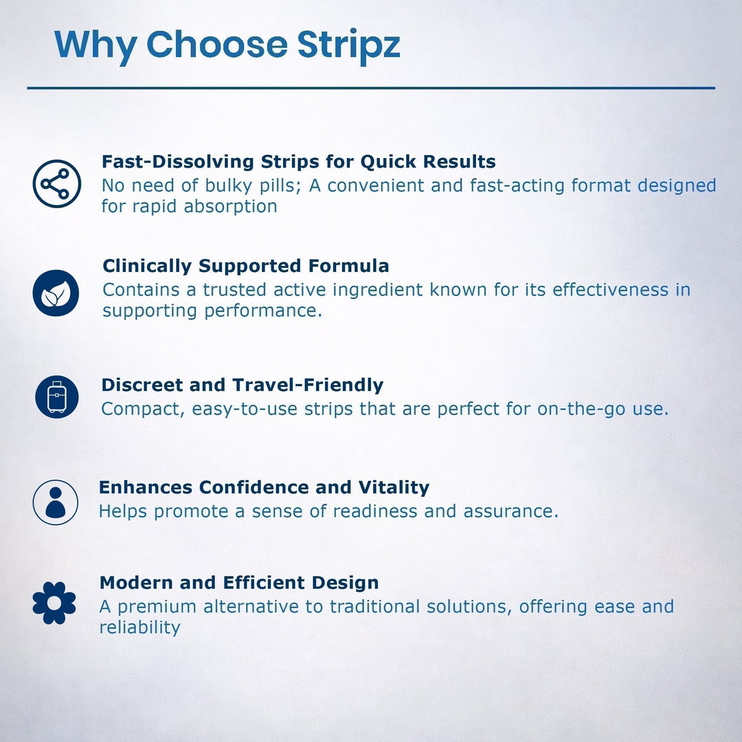 Stripz Max Perform-50mg Oral Thin Strips | Peppermint Flavour