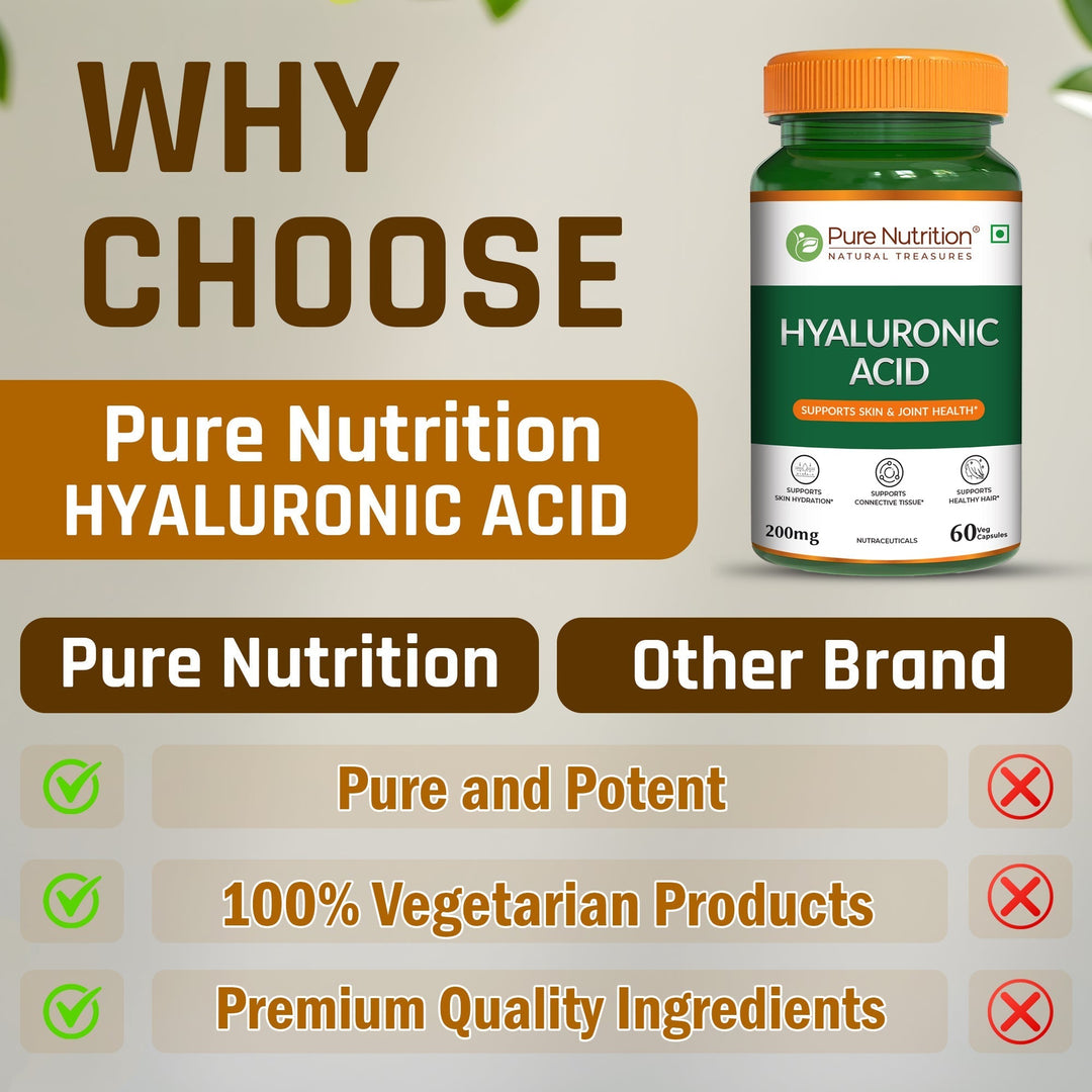 Hyaluronic Acid 200mg Capsules  Skin Hydration & Joint Comfort
