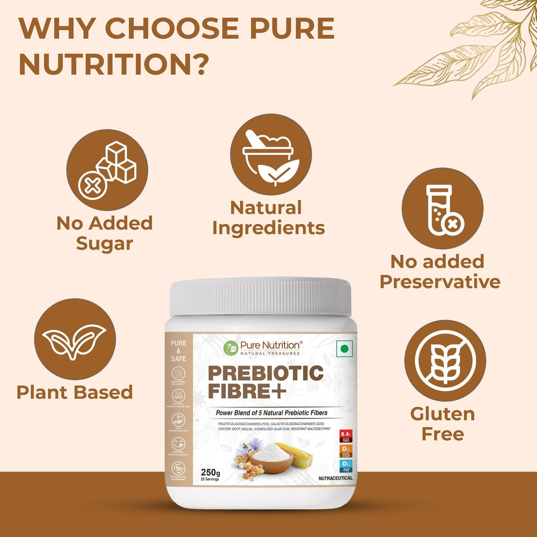 Prebiotic Fibre+  5 Plant-Based Prebiotics for Digestive Health