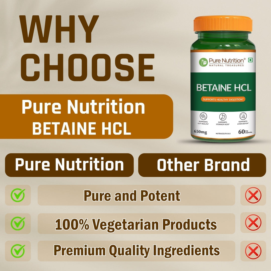 Betaine HCl 650mg Digestive Wellness & Stomach Acid Support