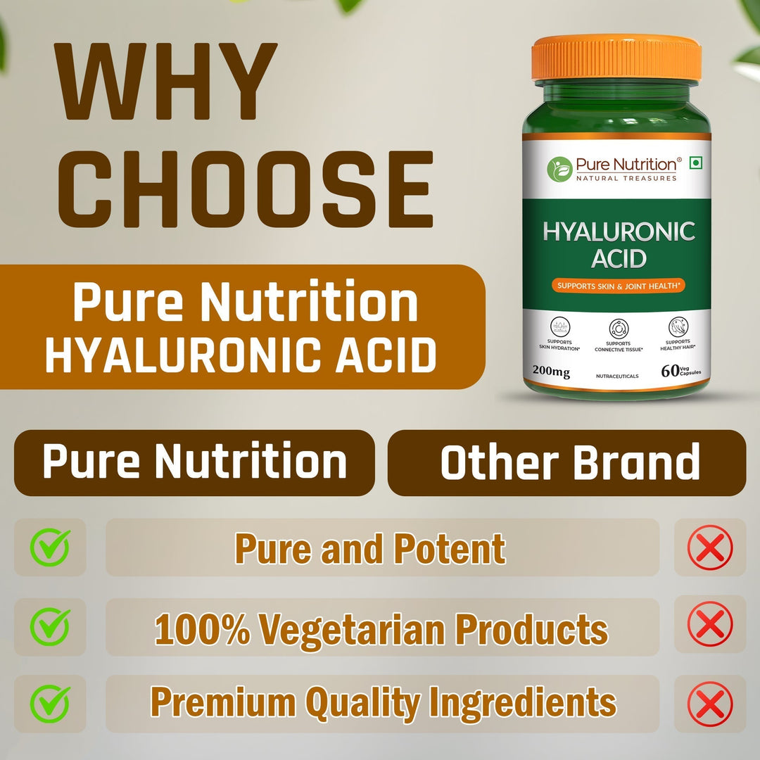 Hyaluronic Acid 200mg Capsules  Skin Hydration & Joint Comfort
