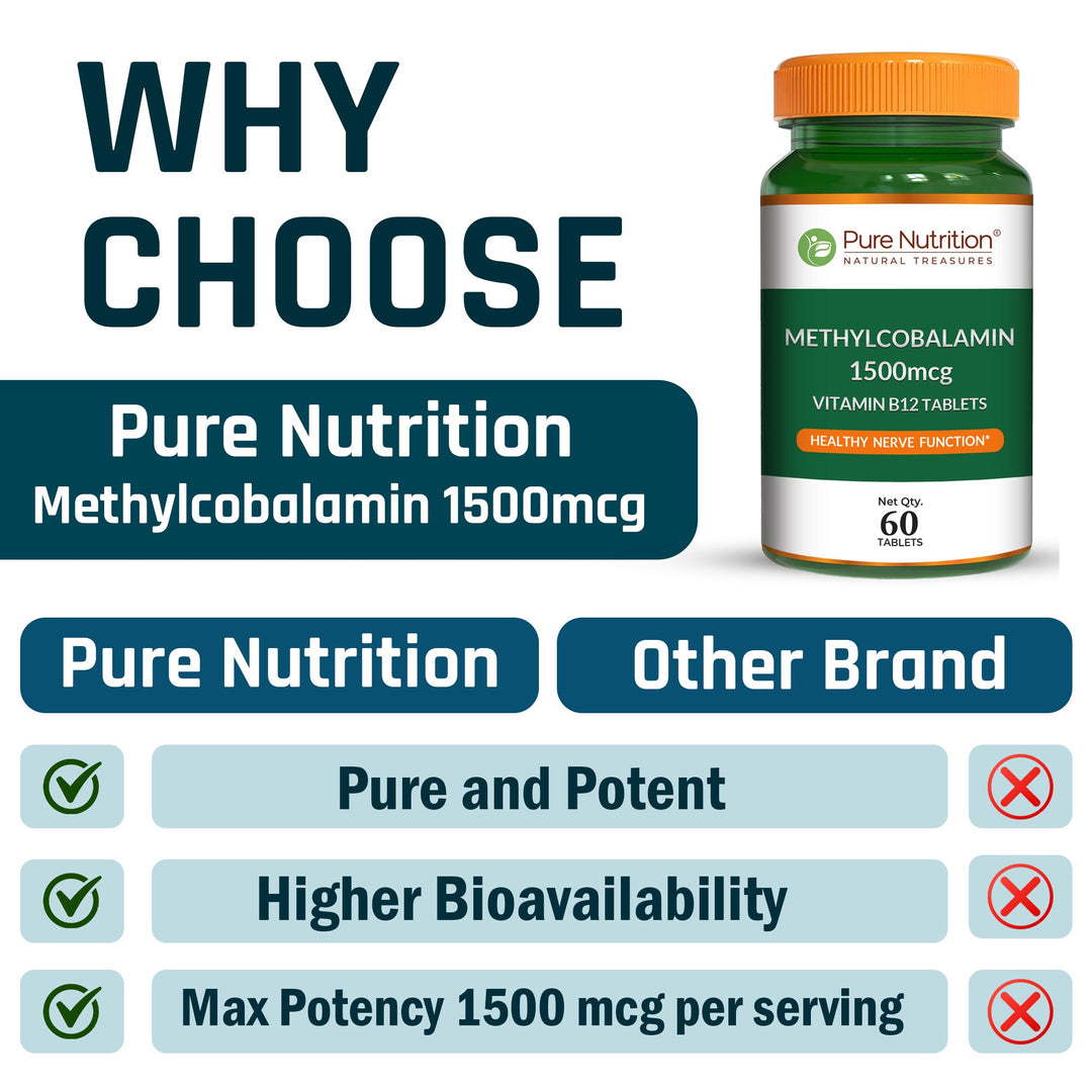 Vitamin B12 Methylcobalamin 1500mcg | Brain, Nerve & Energy Support | 60 Tablets