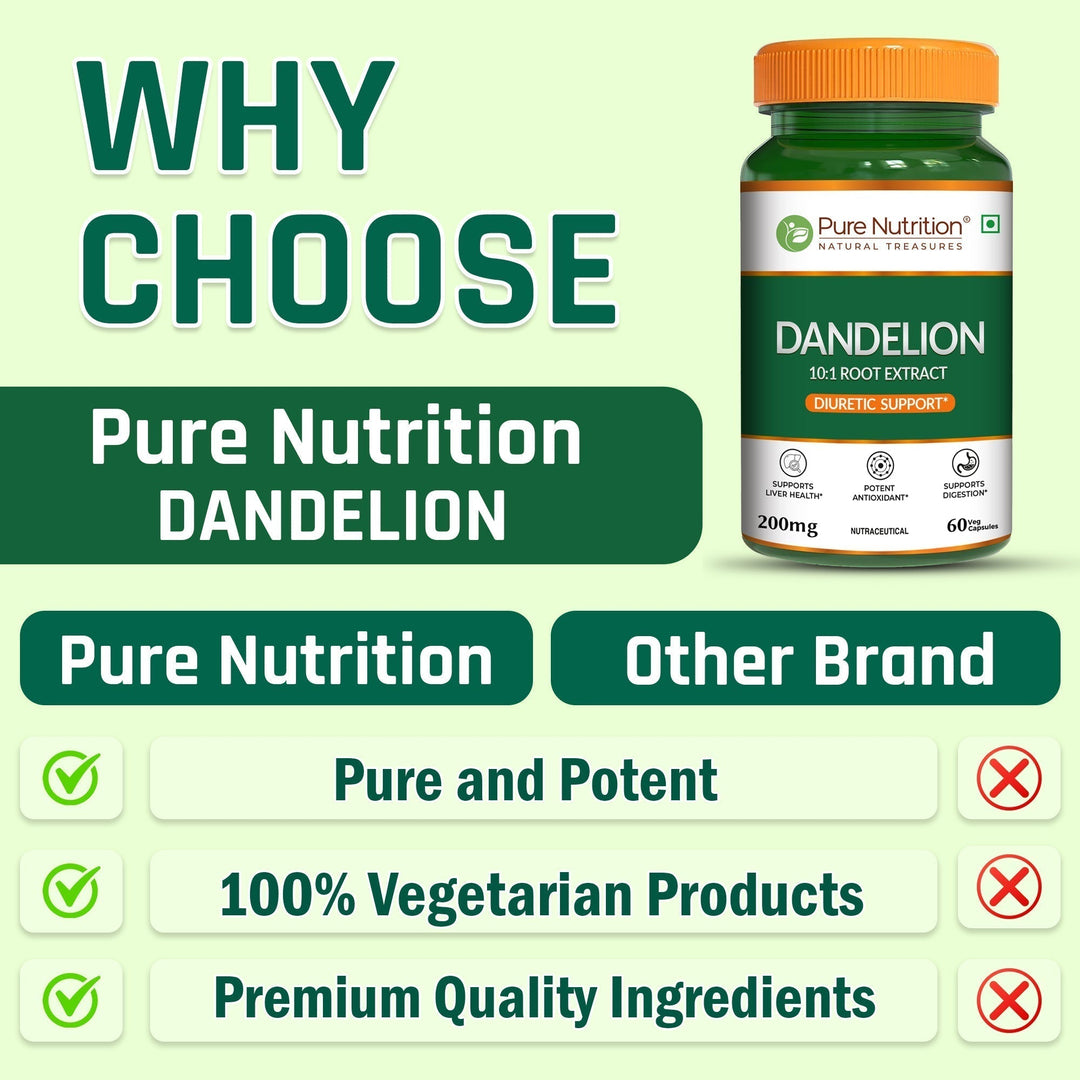Dandelion Root Extract 200mg Liver, Digestion & Antioxidant Support | Veg Caps