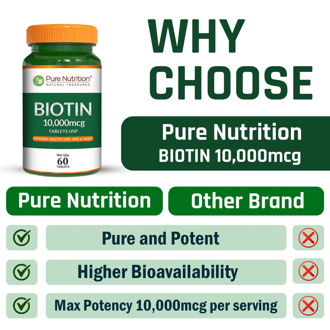 Biotin 10,000 mcg Pharma Grade | Hair, Skin & Nail Health | 60 Capsules