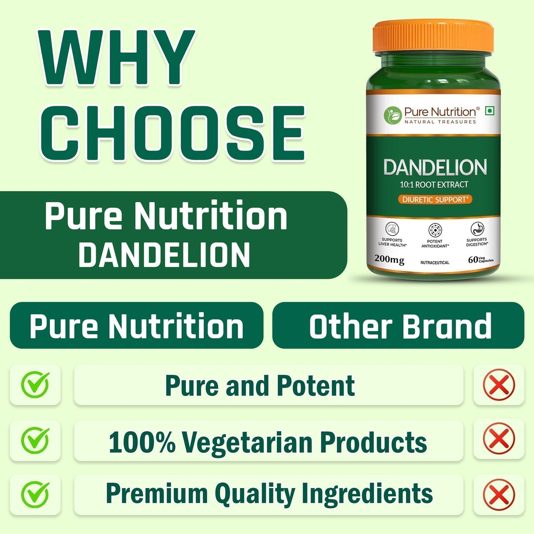 Dandelion Root Extract 200mg Liver, Digestion & Antioxidant Support | Veg Caps