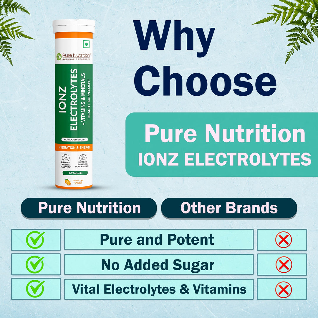 IONZ Electrolytes + Vitamins & Minerals  Moroccan Orange Effervescent