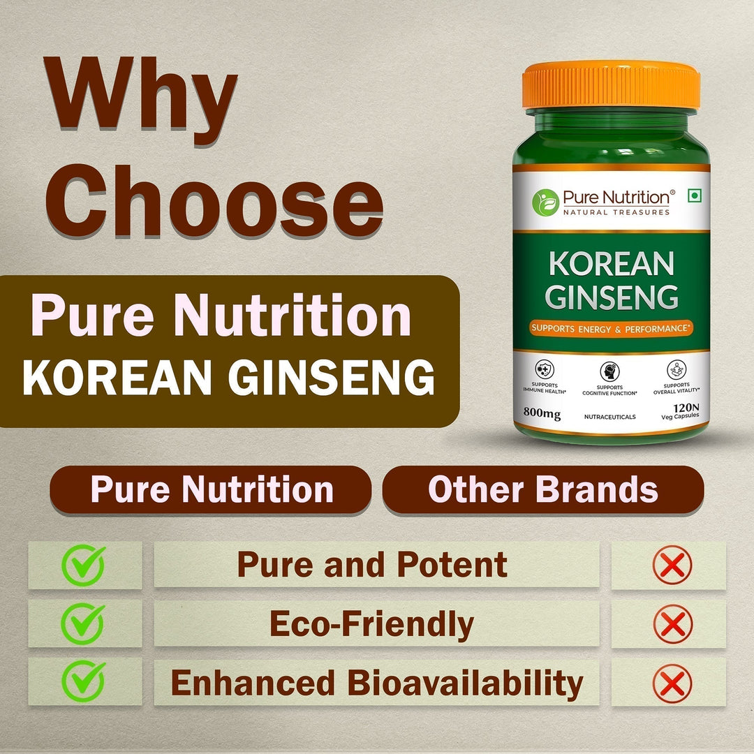 Korean Ginseng (Panax) Capsules 120 Count  Energy, Stamina & Brain Health
