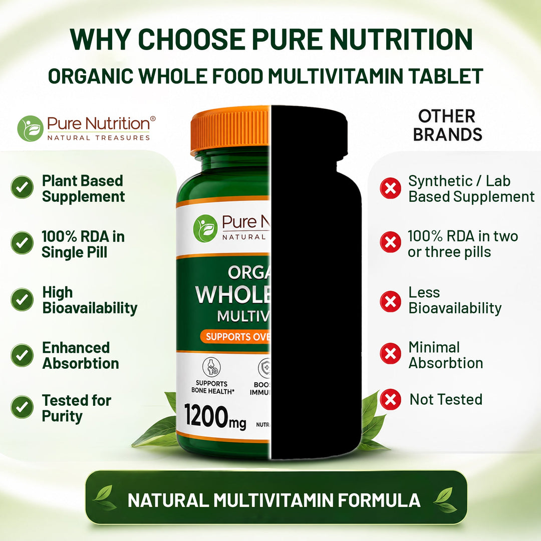Organic Whole Food Multivitamin Plant-Based Vitamins & Minerals Daily