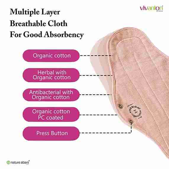 VIVANION Herbal Organic Cotton Re-Usable Sanitary Pads |Anti-Bacterial Coated | Bio Degradable | Pack of 2 | Combo Colors - 1 DAY PAD + 1 NIGHT PAD