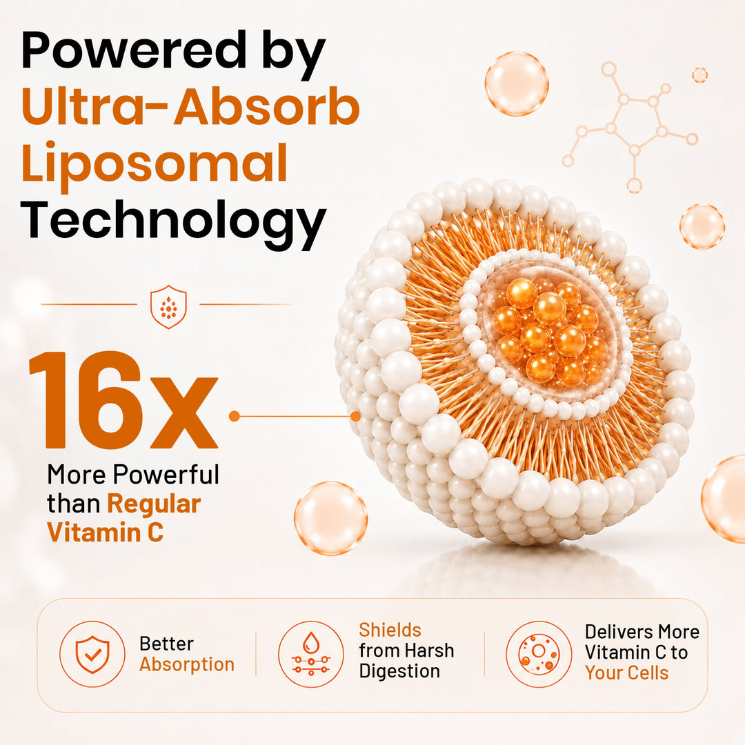 LipoMax Liposomal Vitamin C 80mg | Immune & Antioxidant Support
