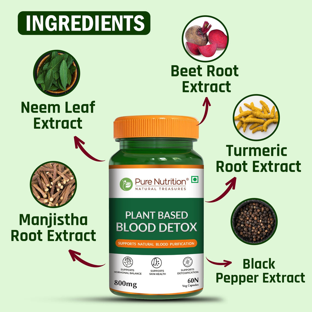 Plant-Based Blood Detox  Neem, Manjistha, Beetroot & Turmeric | 800mg