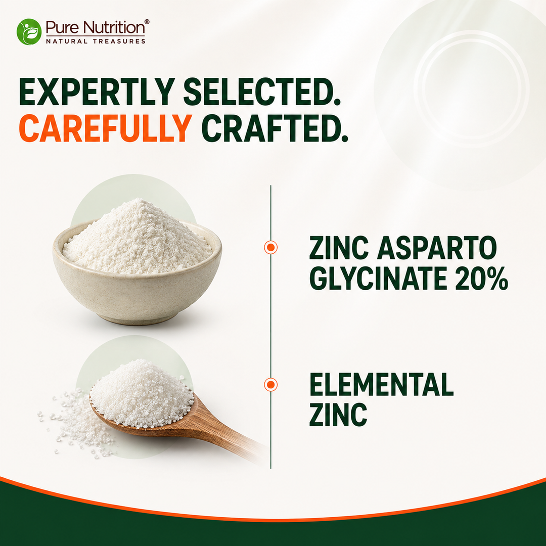 Zinc Glycinate 66mg Elemental Zinc | High Absorption Immunity Support| 120 Tablets