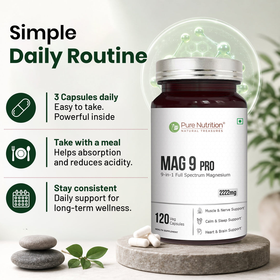 Mag 9 Pro 9-in-1 Magnesium Complex | 2222mg | Comprehensive Support | 120 Tablets