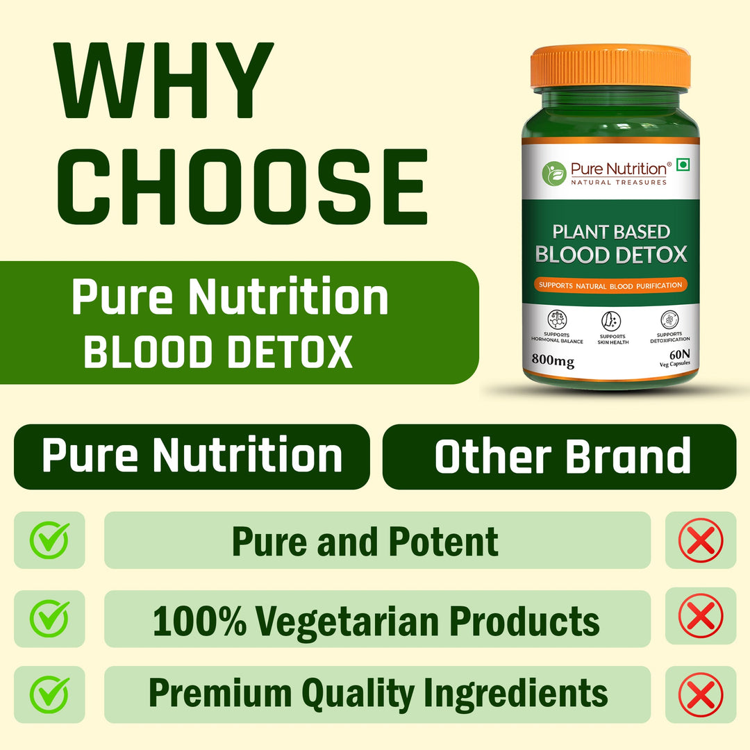 Plant-Based Blood Detox  Neem, Manjistha, Beetroot & Turmeric | 800mg