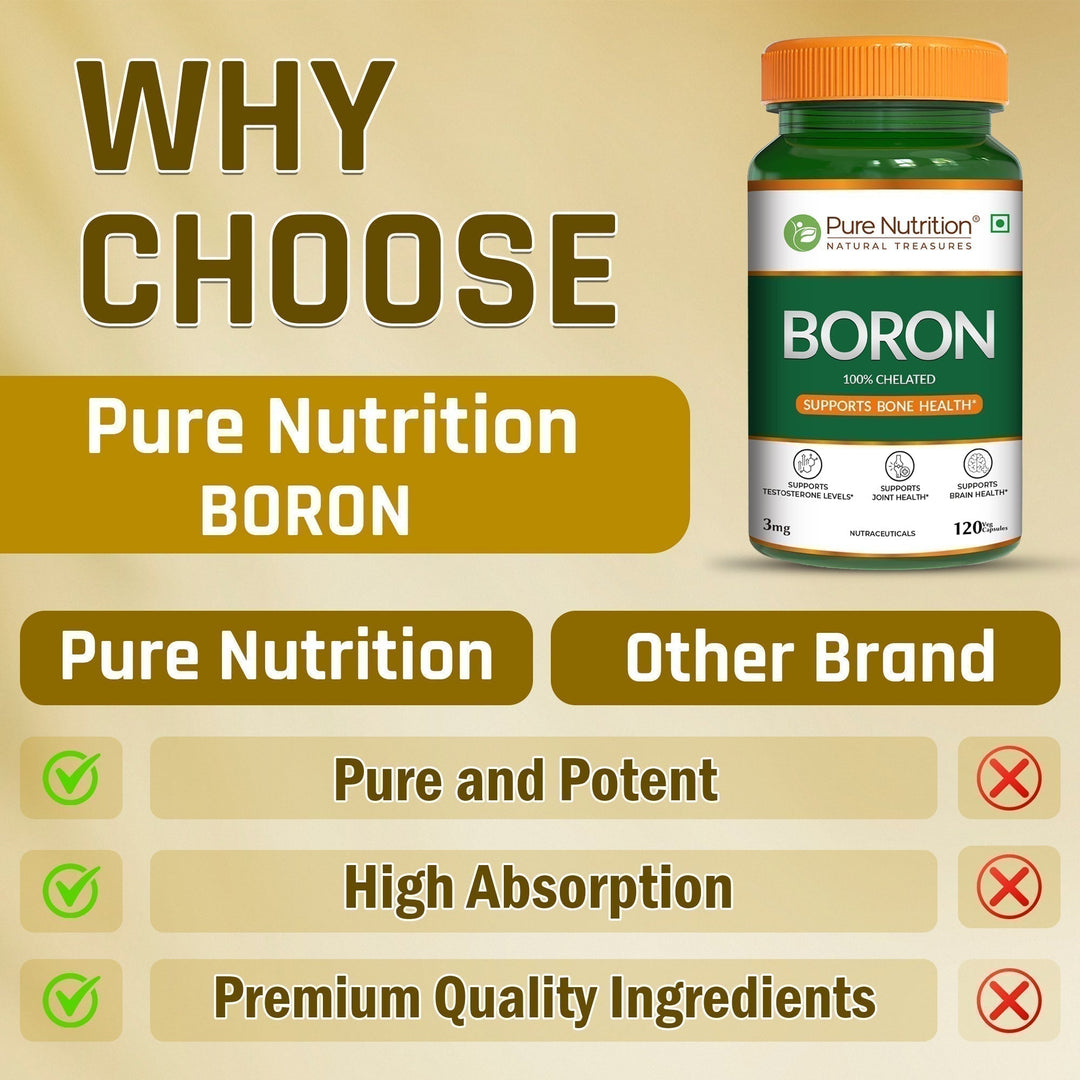 Boron 3mg Chelated Supplement  Bone Health & Mineral Support