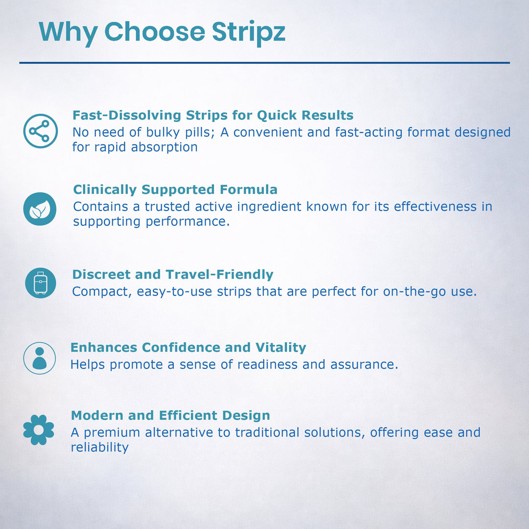 Stripz Perform Pro Oral Strips (Tadalafil IP 20 mg) | Peppermint Flavour