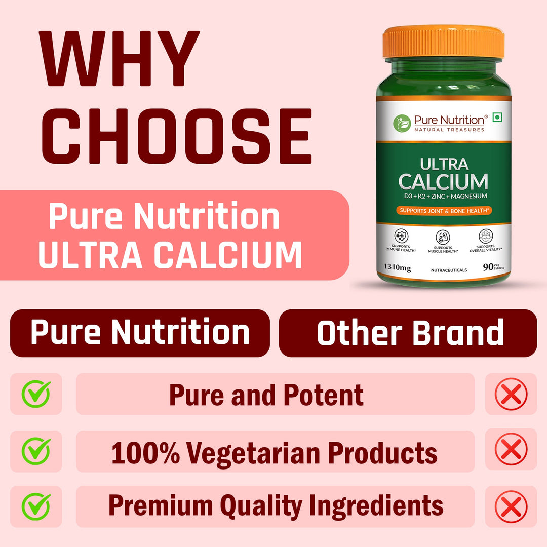 Ultra Calcium with D3, K2, Zinc & Magnesium – Complete Bone & Joint Formula| 90 Capsules