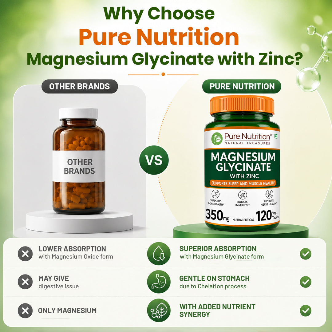 Magnesium Glycinate 350mg with Zinc Capsules | Sleep Support, Stress Relief & Bone Health | 120 Capsules