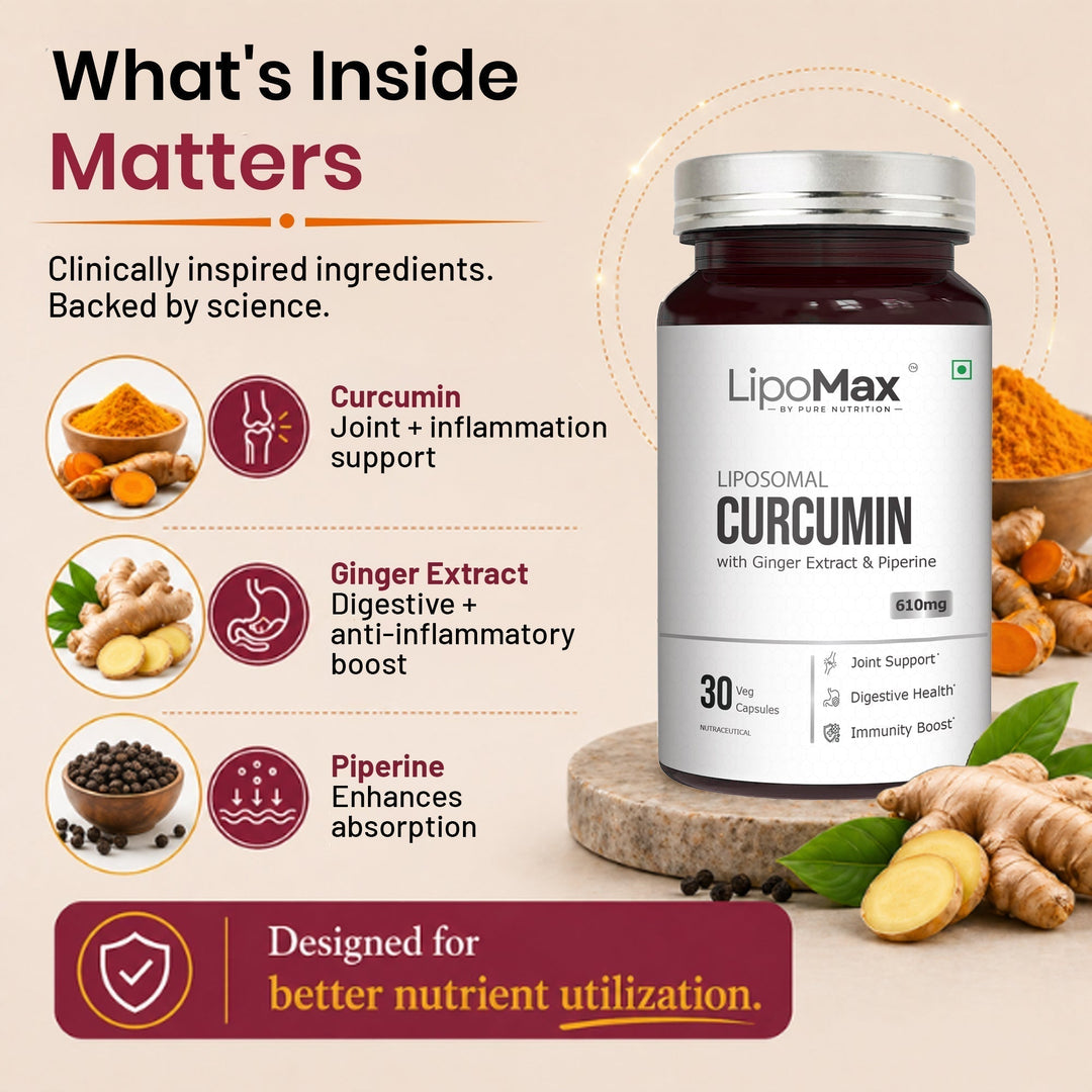 LipoMax Liposomal Curcumin 610mg with Ginger Extract & Piperine