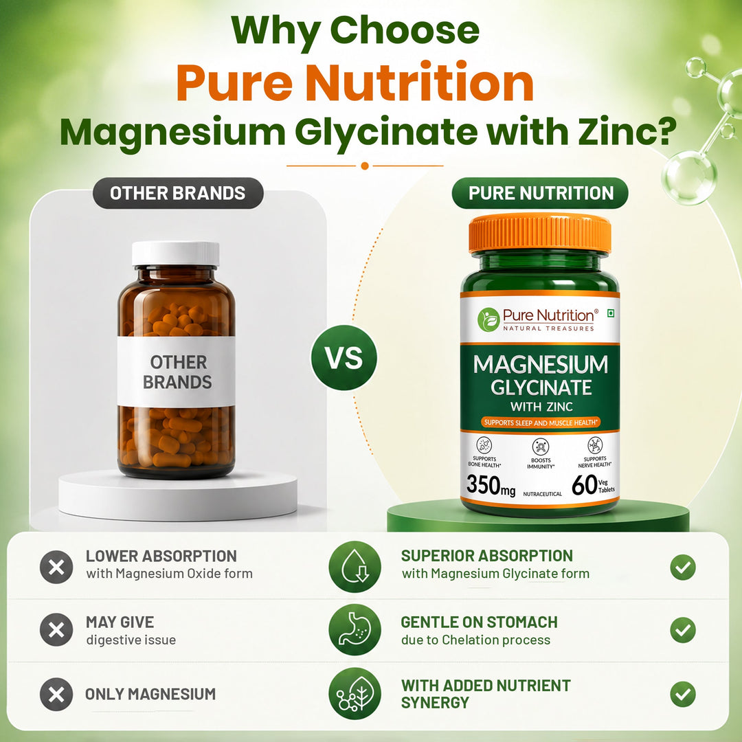 Magnesium Glycinate with Zinc 350mg – Sleep Support, Muscle Relaxation & Bone Health Tablets | 60 Tablets