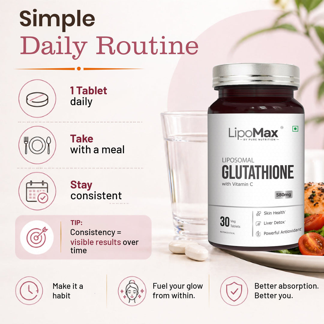LipoMax Liposomal Glutathione with Vitamin C