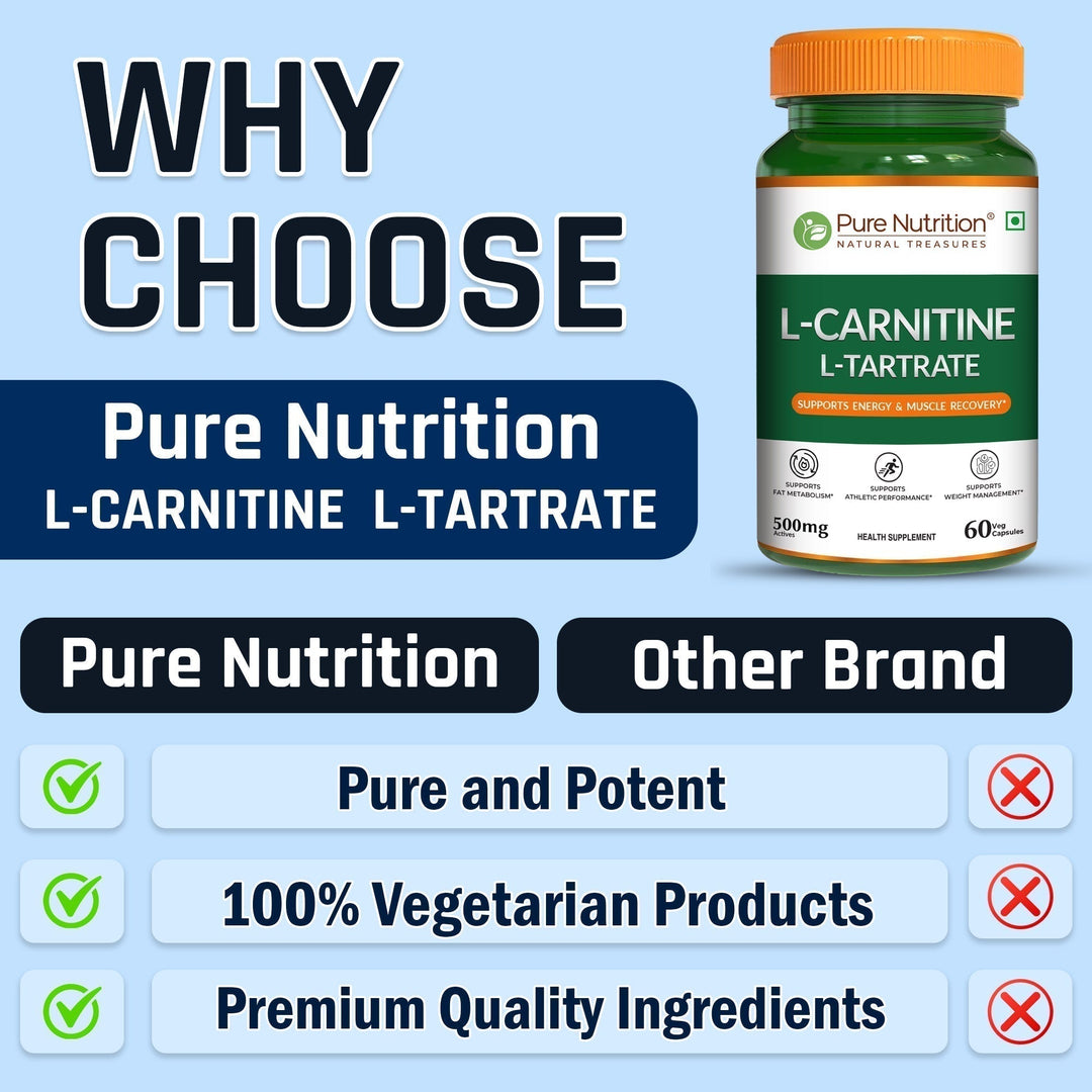 L-Carnitine L-Tartrate 500mg Veg Capsules  Fat Metabolism & Energy