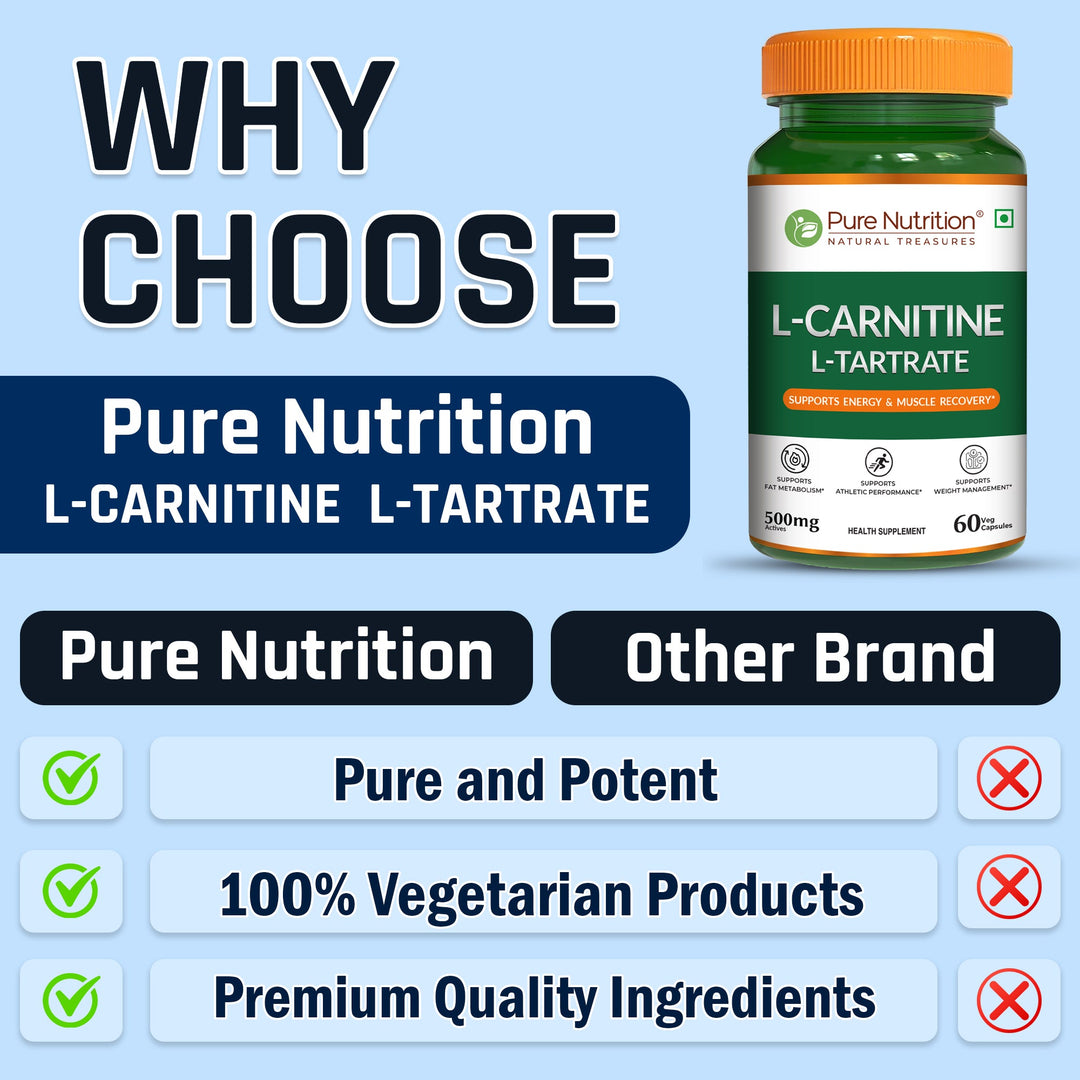 L-Carnitine L-Tartrate 500mg Veg Capsules  Fat Metabolism & Energy