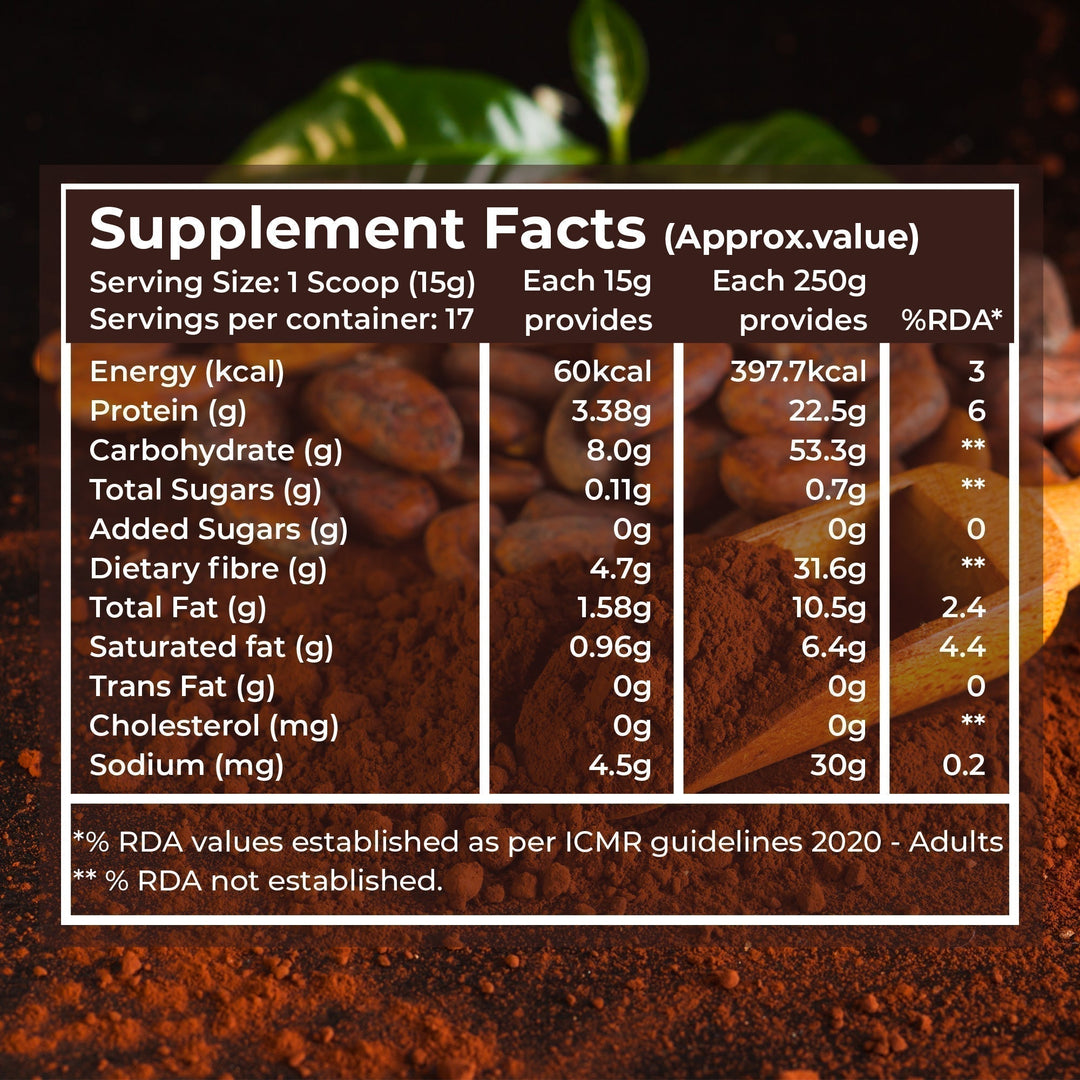 Pure Nutrition Cocoa Powder Unsweetened & Alkalized | Rich Aroma & Flavor | 250g