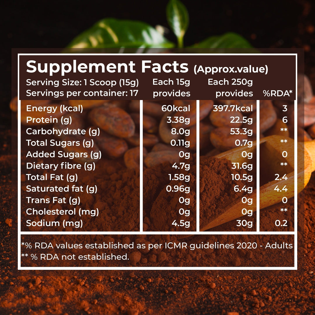 Pure Nutrition Cocoa Powder Unsweetened & Alkalized | Rich Aroma & Flavor | 250g