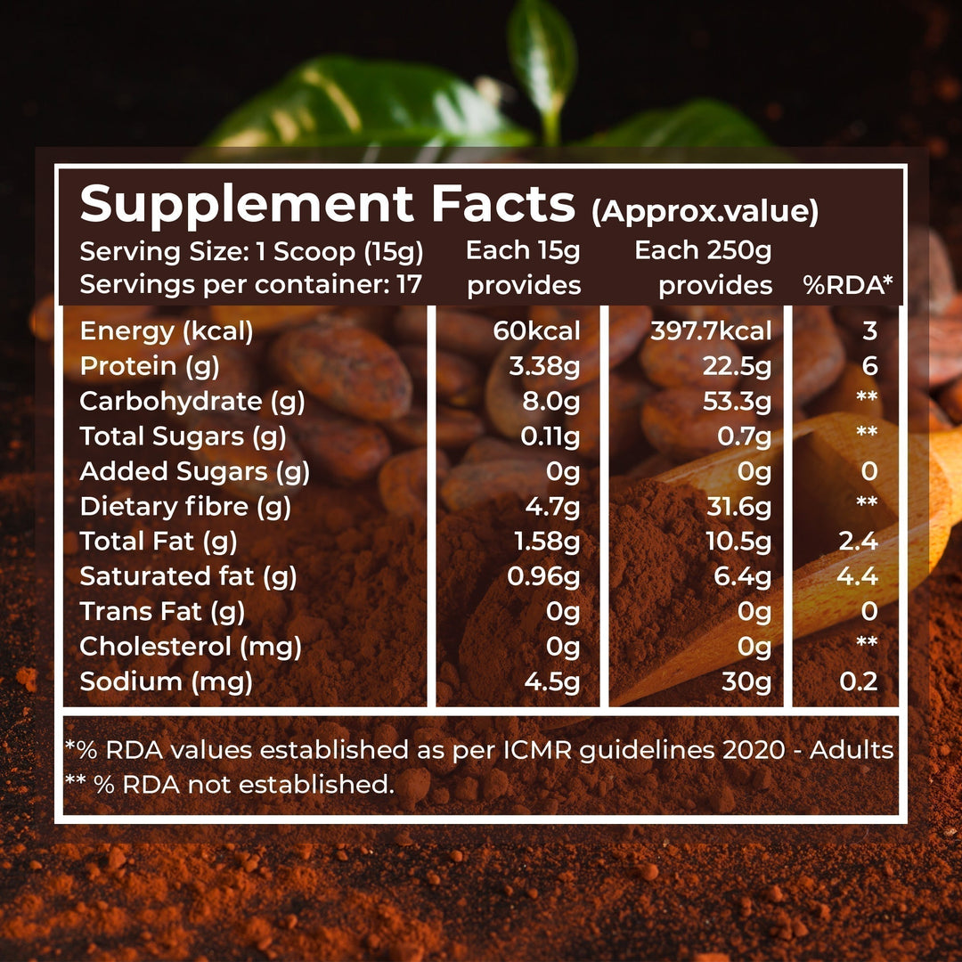 Pure Nutrition Cocoa Powder Unsweetened & Alkalized | Rich Aroma & Flavor | 250g