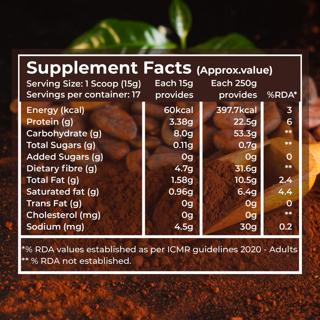 Pure Nutrition Cocoa Powder Unsweetened & Alkalized | Rich Aroma & Flavor | 250g