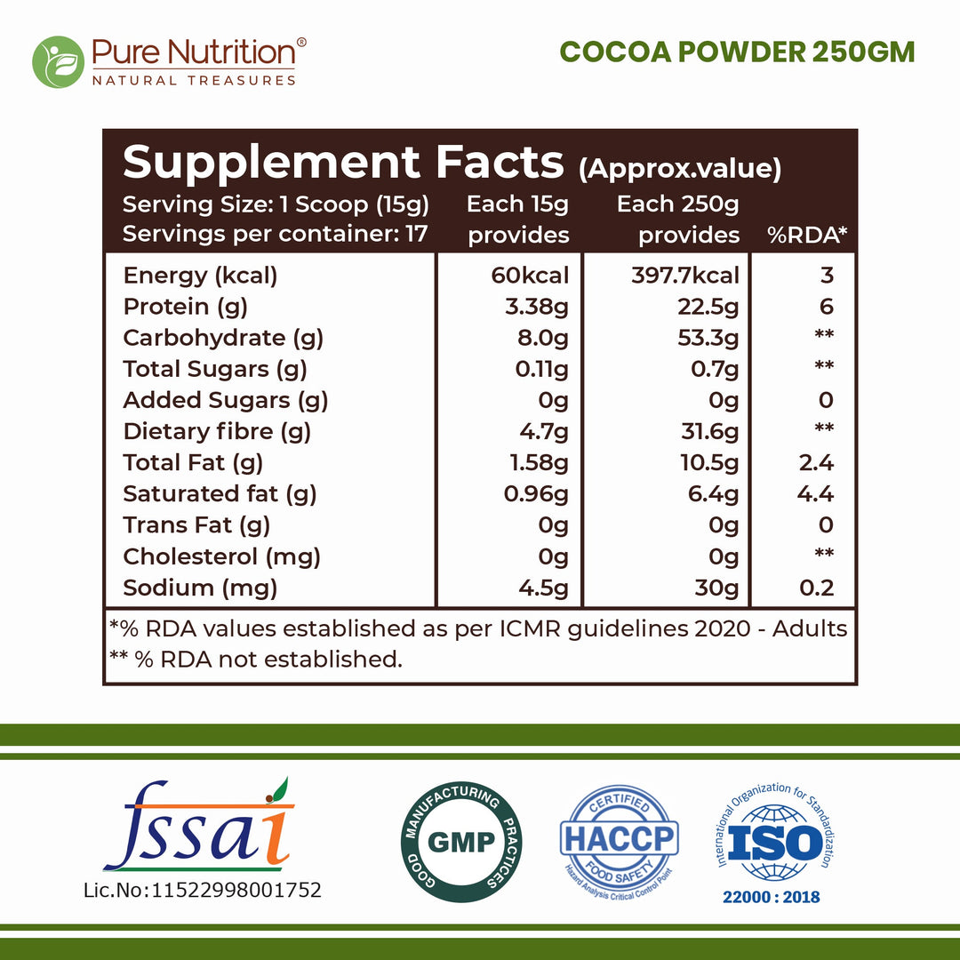 Cocoa Powder Unsweetened & Alkalized | Rich Aroma & Flavor | 250g