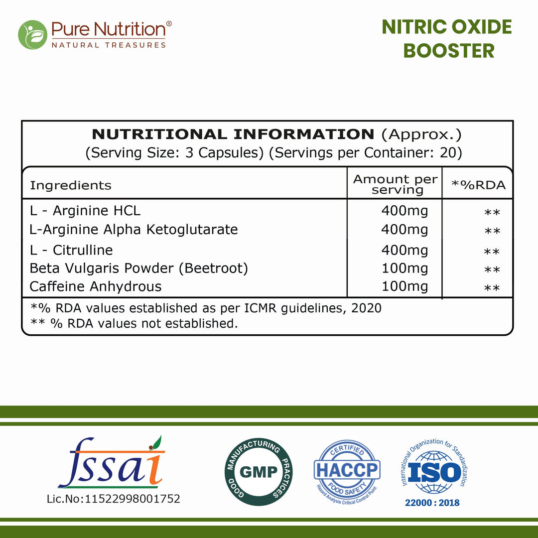 Nitric Oxide Booster  L-Arginine, L-Citrulline & Caffeine | 60 Veg Capsules