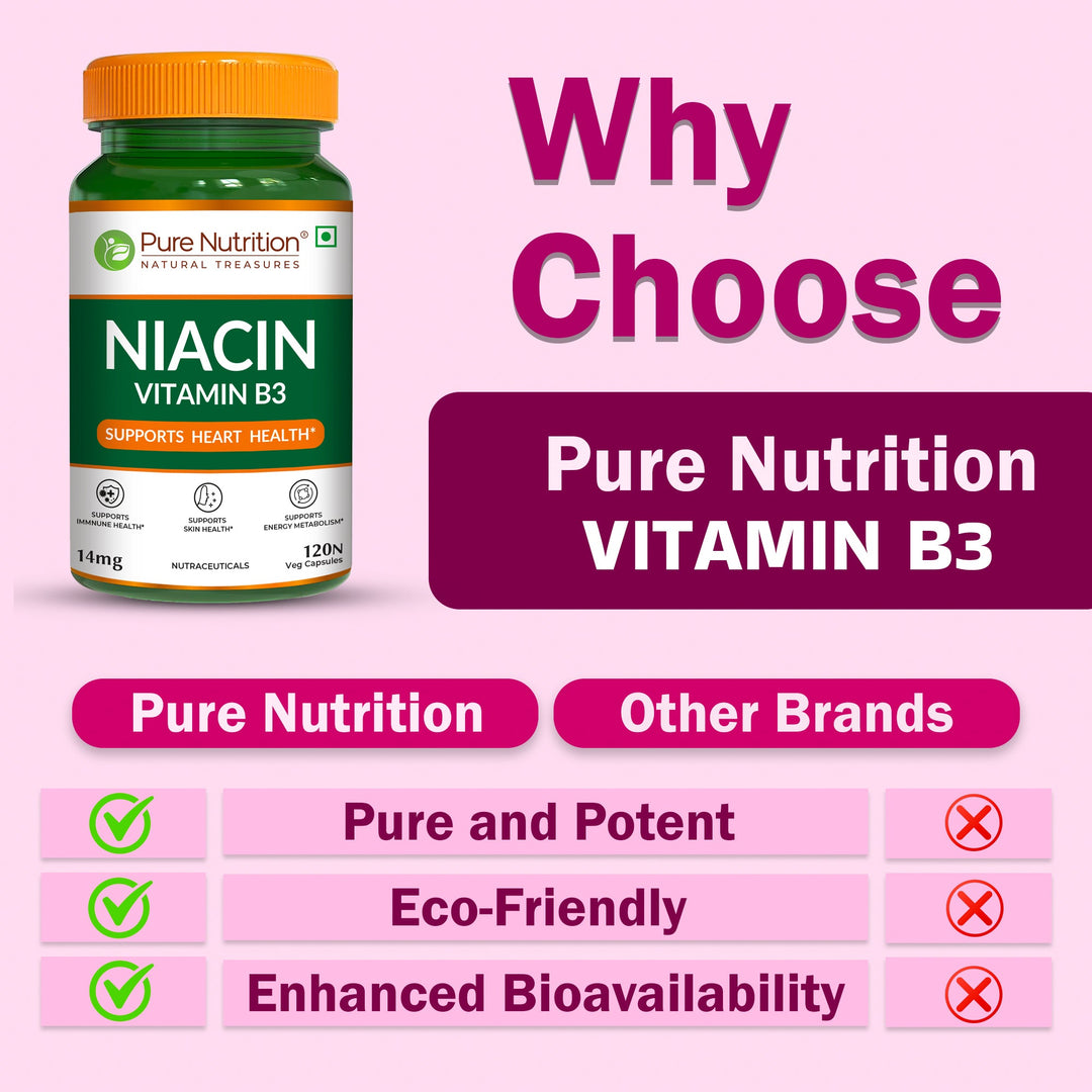 Vitamin B3 Niacin Capsules 120 Count  Energy, Skin & Cholesterol Support