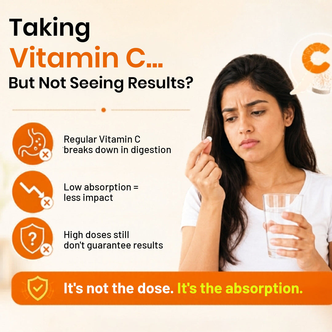 LipoMax Liposomal Vitamin C 80mg | Immune & Antioxidant Support