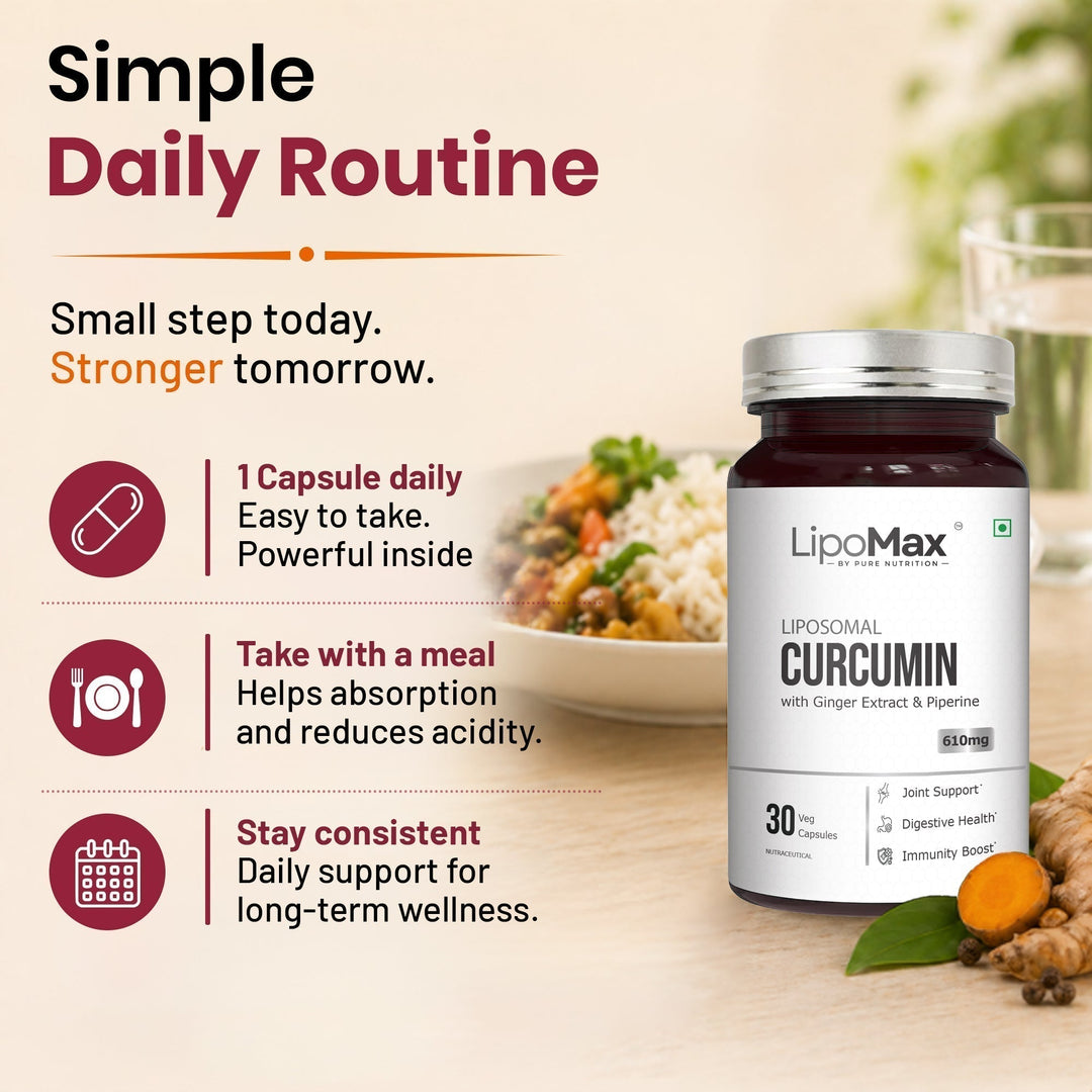 LipoMax Liposomal Curcumin 610mg with Ginger Extract & Piperine