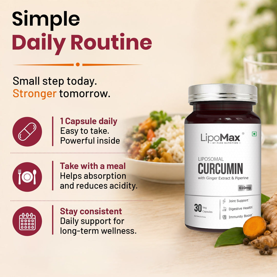 LipoMax Liposomal Curcumin 610mg with Ginger Extract & Piperine