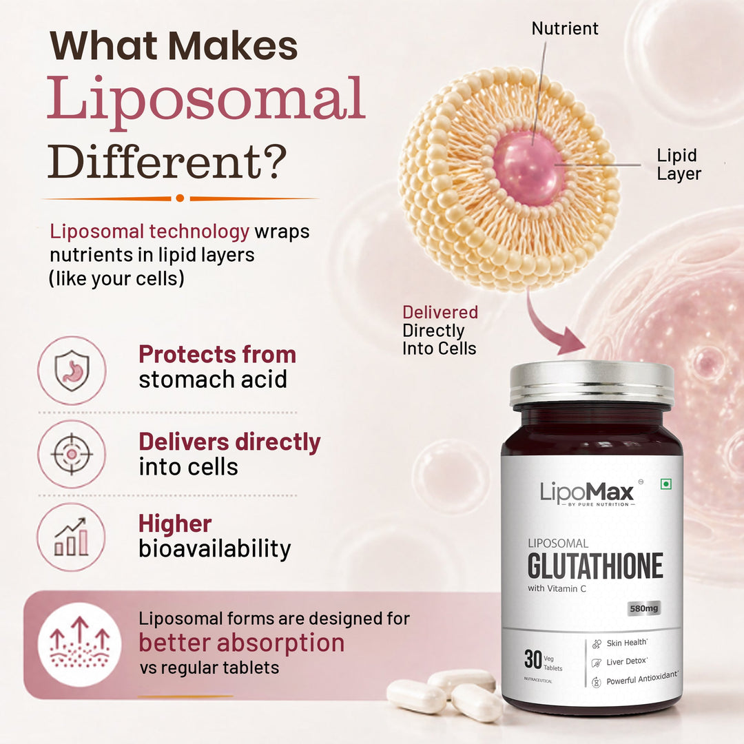 LipoMax Liposomal Glutathione with Vitamin C