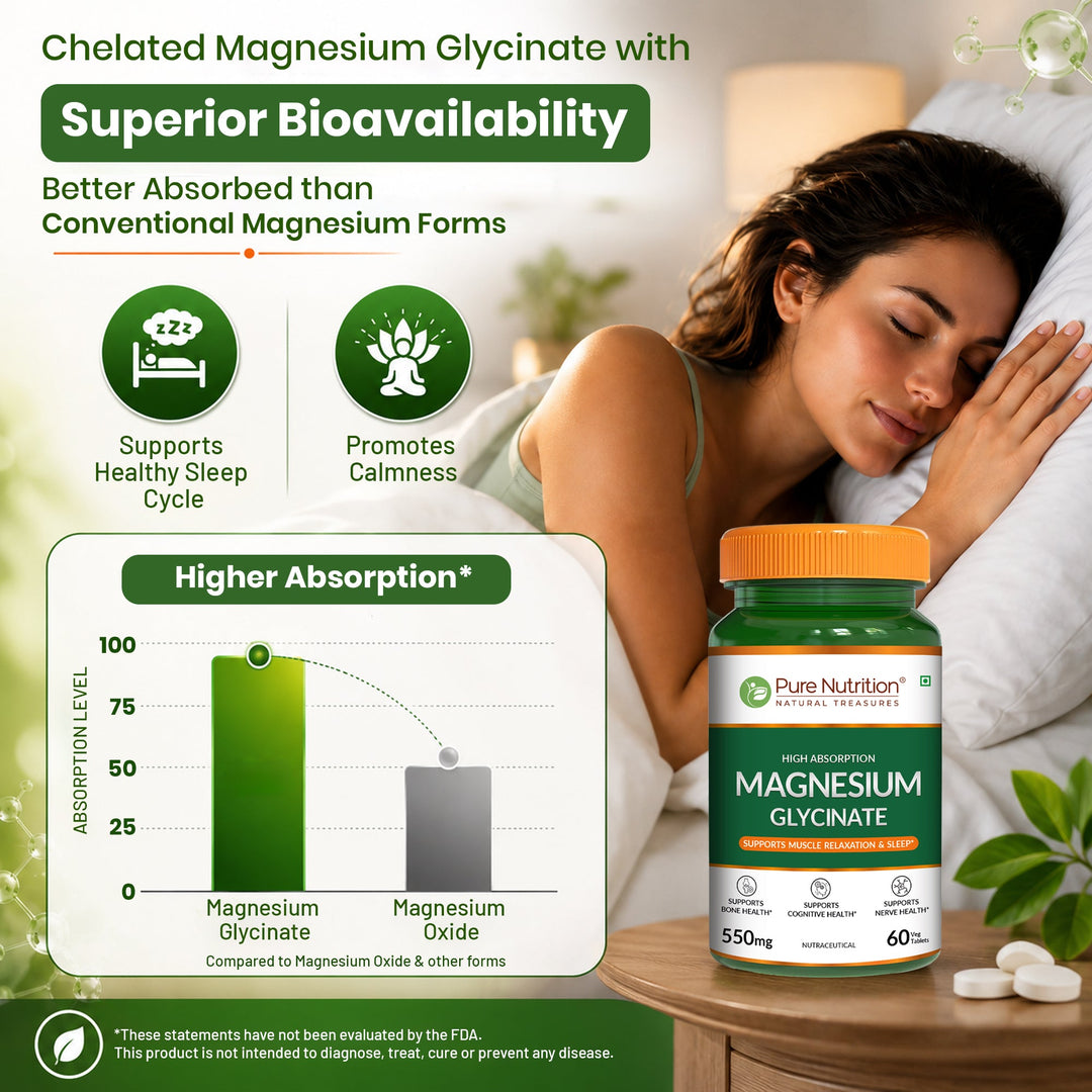 Magnesium Glycinate 550mg – High Absorption | Sleep, Stress & Muscle Health | 60Tablets| 120 Tablets