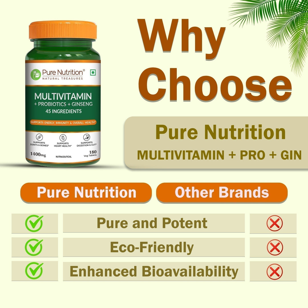 Multivitamin with Probiotics & Korean Ginseng – 180 Tablets | Complete Daily