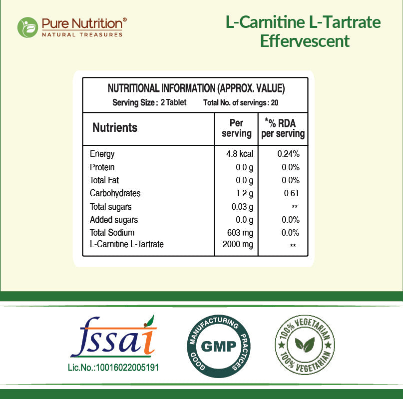 L-Carnitine L-Tartrate Effervescent Tablets  Fat Metabolism & Energy