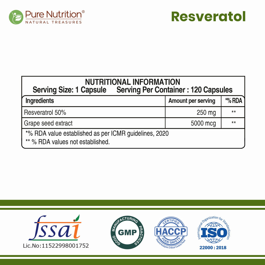 Resveratrol with Grape Seed Extract | Antioxidant Support  255mg