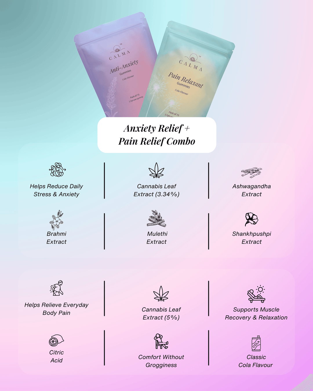 Pain Relief + Anxiety Relief Combo