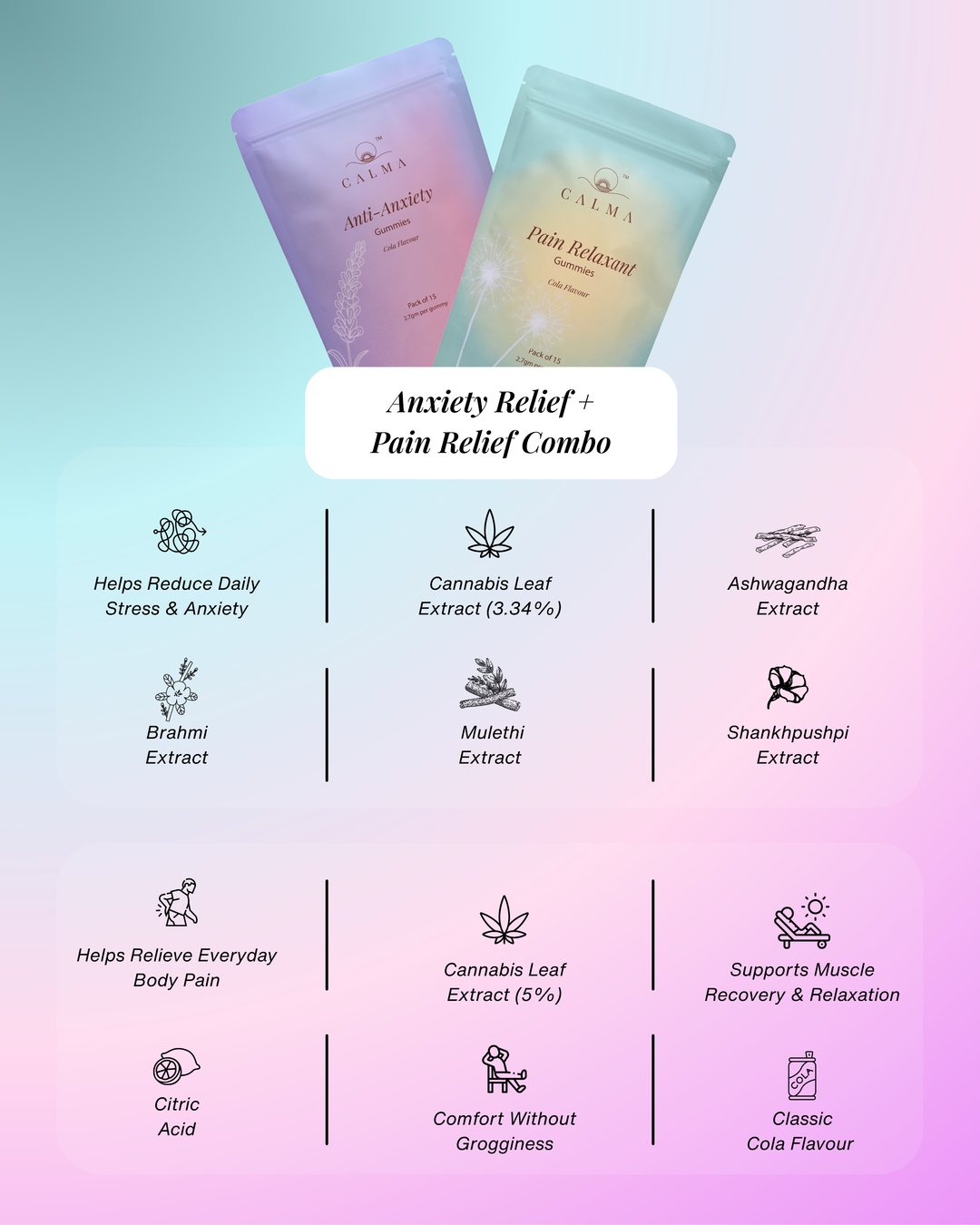 Pain Relief + Anxiety Relief Combo