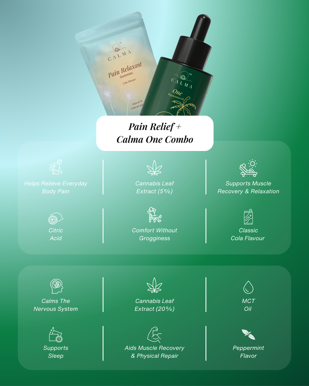 Calma One + Pain Relief Combo