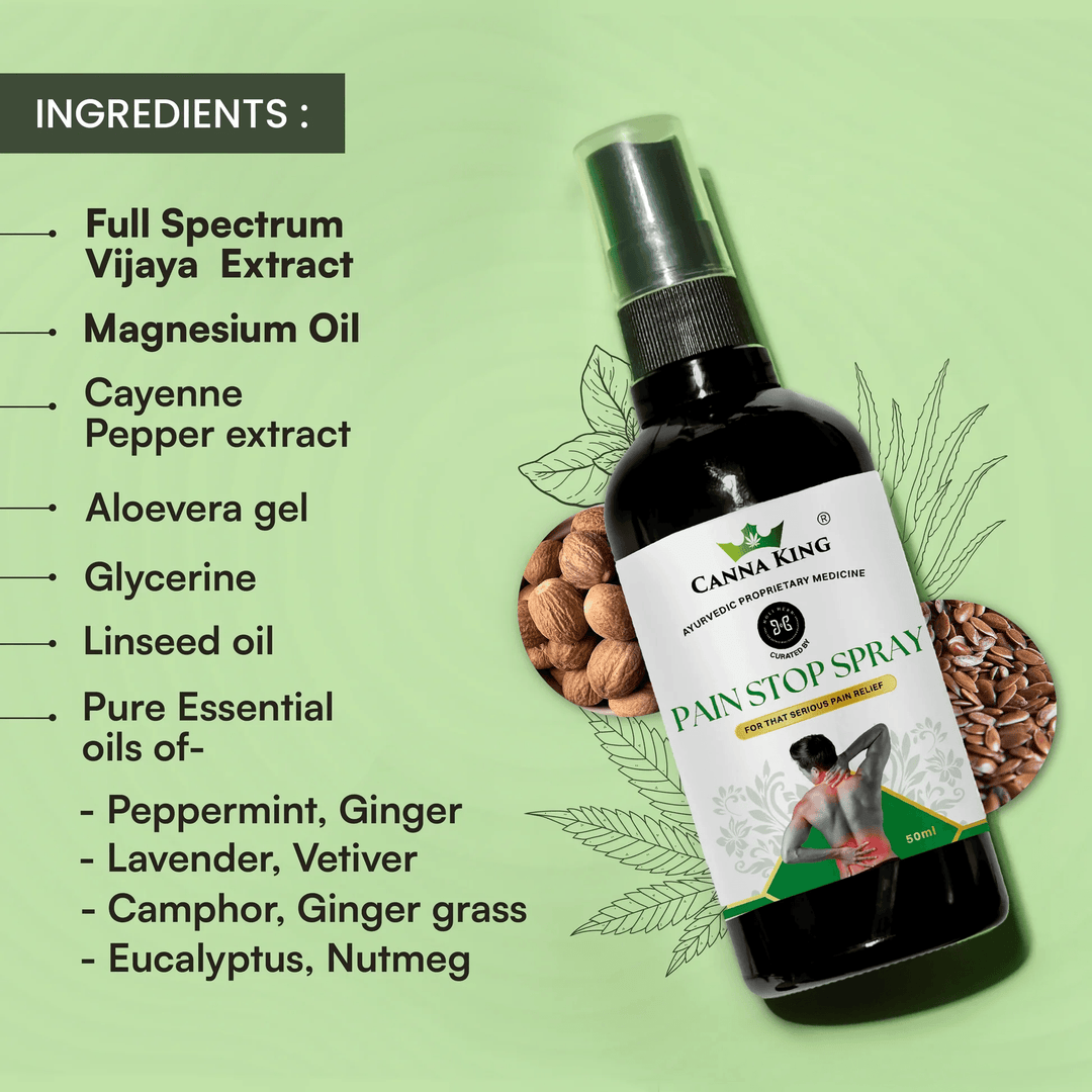 Cannaking Pain Stop Spray- 50ml