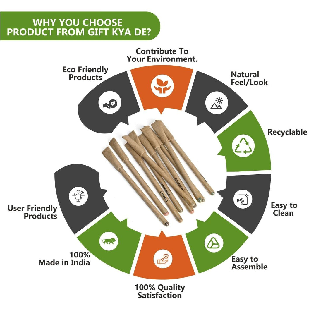 Gift Kya De Buy Eco-Friendly Paper Seed Pen ( Pack Of 10) Online - Gift Kya De