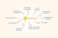 Peekaboo Teak Wood Notepad - Refillable Pages | 15cm x 10cm